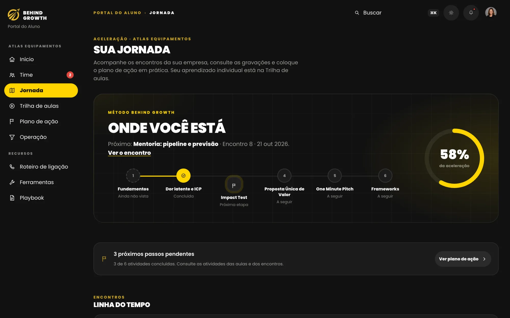 Jornada: lista dos encontros com a Behind, com ata e plano de ação.